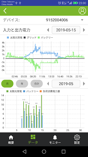 GTIView Screen 3