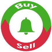 Free Forex Signal - TP/SL - (Buy/Sell)