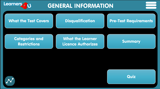 Learners4U Study Guide-English Screen 3