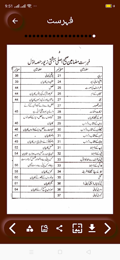 Bahishti Zewar Urdu screenshot 9