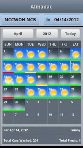 StatWatch Screen 3