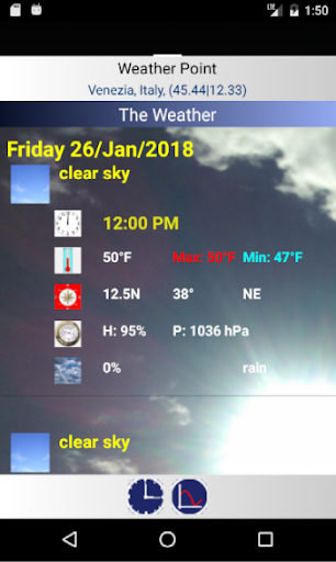 World Weather Screen 3