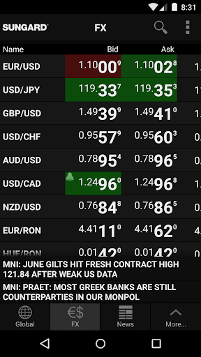 Android application FIS MarketMap Mobile screenshort