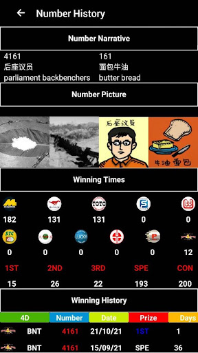 Boomstown 4d Live 4d Results Apps On Google Play