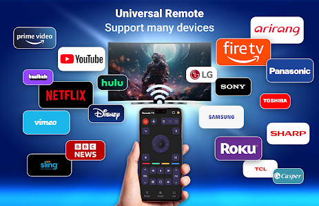 Universal TV Remote Controller Unknown
