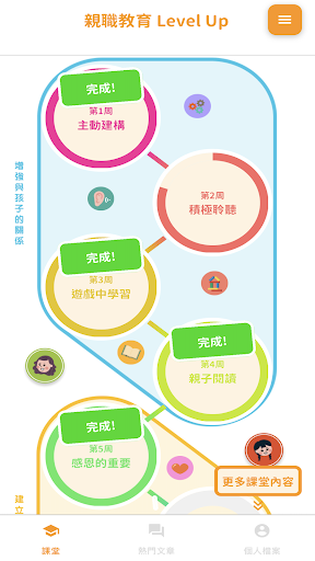親職教育Level Up Screen 2