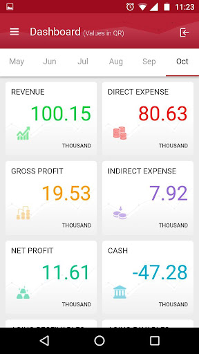 Android application empower-ERP screenshort
