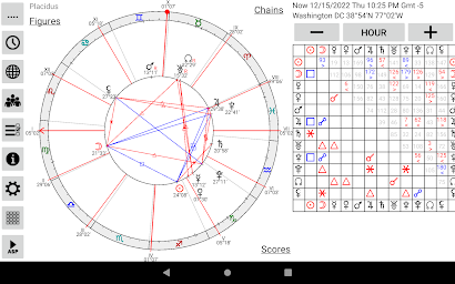 Astrological Charts Lite