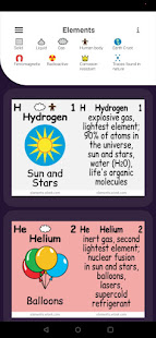 Visual Chemistry - Elements of Periodic Table 1.0.1 APK + Mod (Unlimited money) untuk android