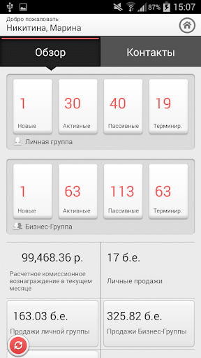 Mary Kay InTouch Kazakhstan