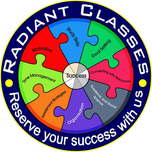 Radiant Classes logo