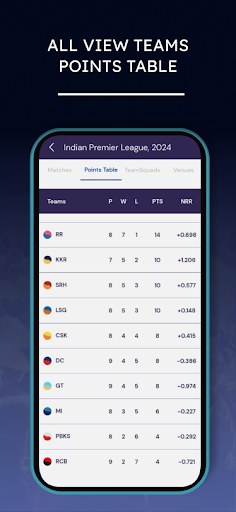 Live Cricket Score - SportLine 5
