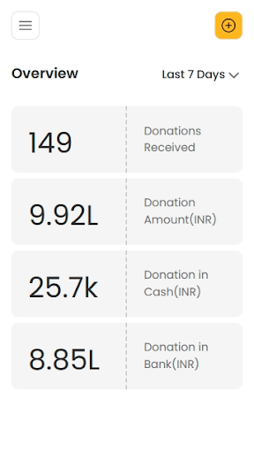 Pet360 | C.A.R.E Donations Screen 2