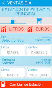 Captura de Pantalla 8 EESS - Cuadro de Mando android