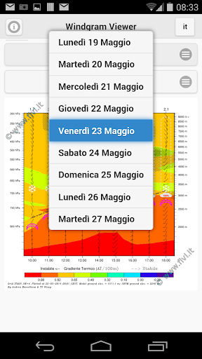 RASP Windgrams Viewer Screen 3