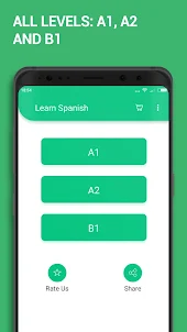 Learn Spanish Grammar A1 A2 B1