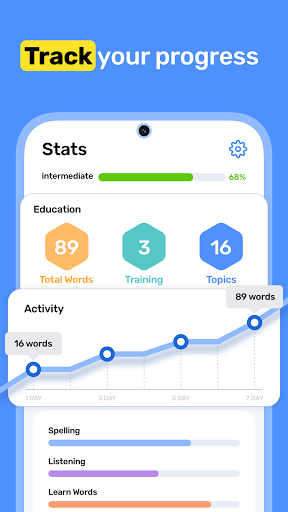 Screenshot of Ule: learn English language
