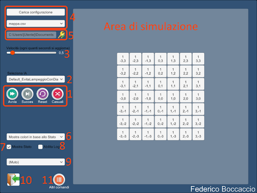 Catomi IA Screen 3
