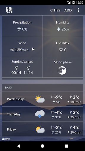 Kazakhstan Weather Screen 2