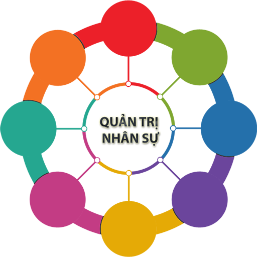 Gold HRM - Quản trị nhân sự logo