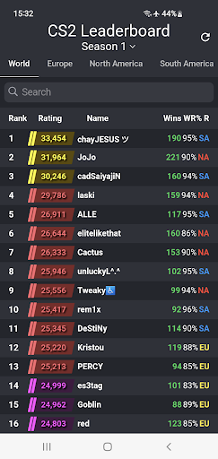 CS2 Leaderboard - Premier Rank Screen 2