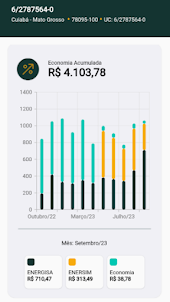 Enersim Cliente