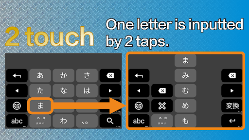 Iaponia - Japanese Keyboards