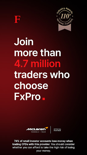 Android application FxPro: Online Trading Broker screenshort