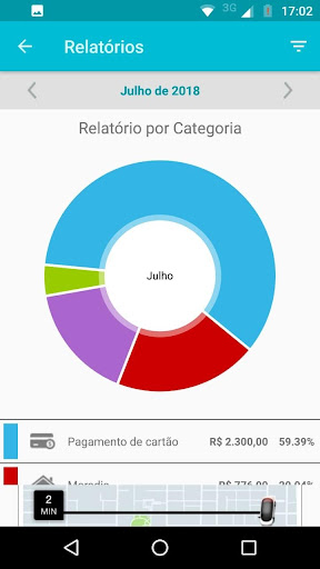 Android application Despesas - Controle de Gastos screenshort