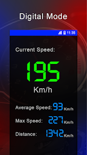 GPS Speedometer: HUD Odometer