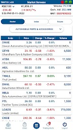 MMK Trade-Flair