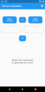 Currency Quotation