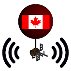 RadiosondeCAN