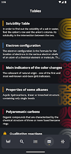 Periodic Table 2024: Chemistry Screenshot