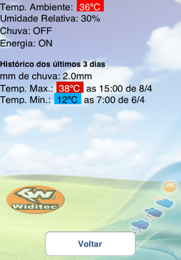 Micronet Widitec Screen 3