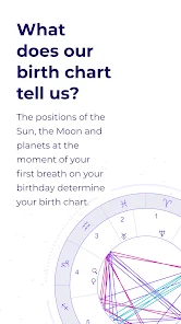 Astralzen - Birth Chart - Apps On Google Play