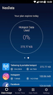 Data Usage Hotspot Monitor - NeoData