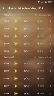 Wettervorhersage Screenshot