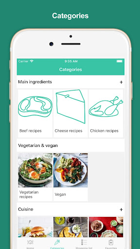 Dishes recipes - Good Food Screen 2