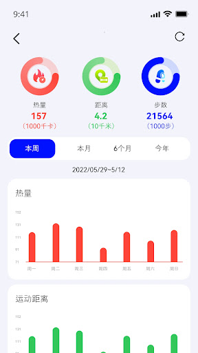 SparkPie Screen 3