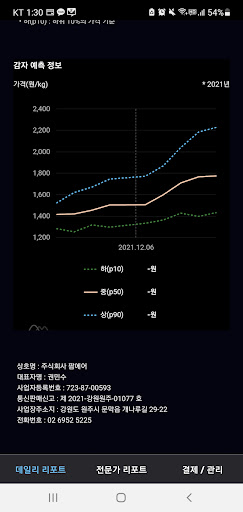 테란라이트 Screen 3