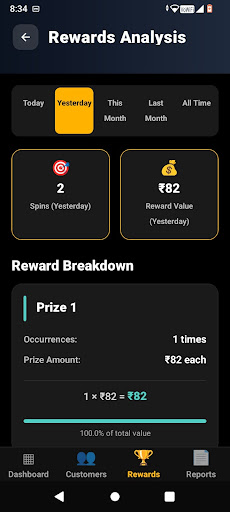 PEH Spinfinity Analytics