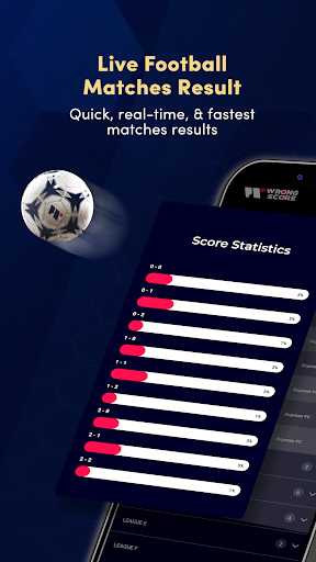 Wrong Score Screen 3