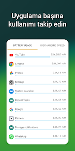 AccuBattery MOD APK (Pro Unlocked) v2.1.4 3