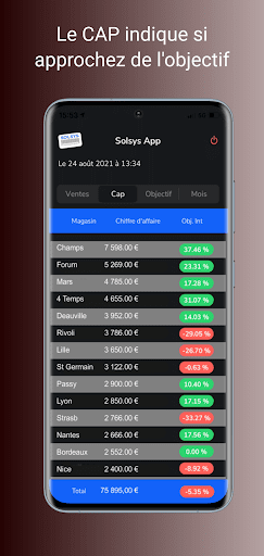 Solsys CA Screen 2