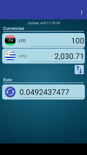 UYU Peso x Libyan Dinar Screen 2