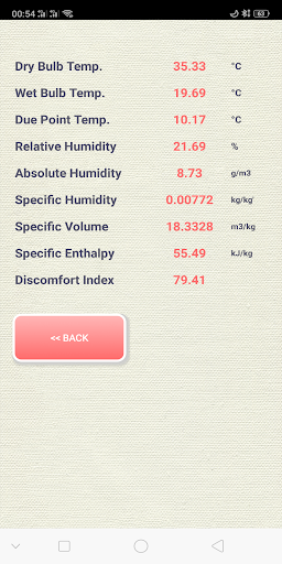 L.L.M Psychrometric Calculator