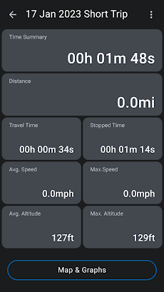 Speed Tracker. GPS Speedometerのおすすめ画像4