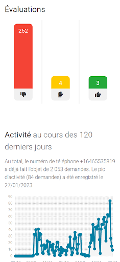 SpamCalls: Appels de Spam Screen 3