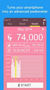 Pedometer - Step Counter App Screenshot